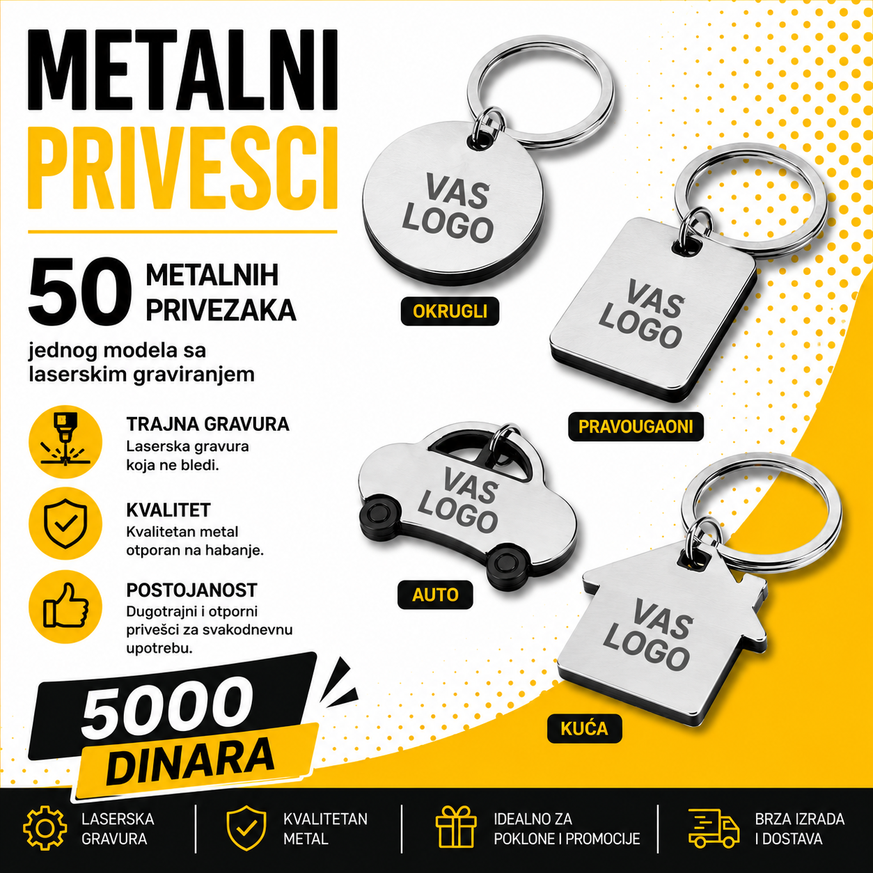 Reklamni metalni privesci